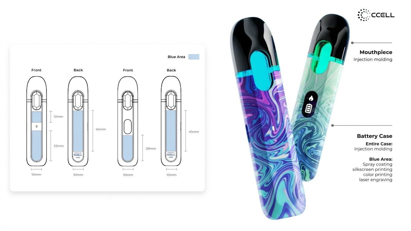 CCELL GemBar OEM customization capabilities