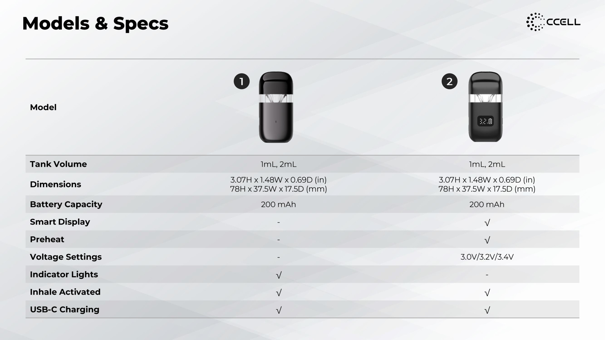 gembox launch page 06