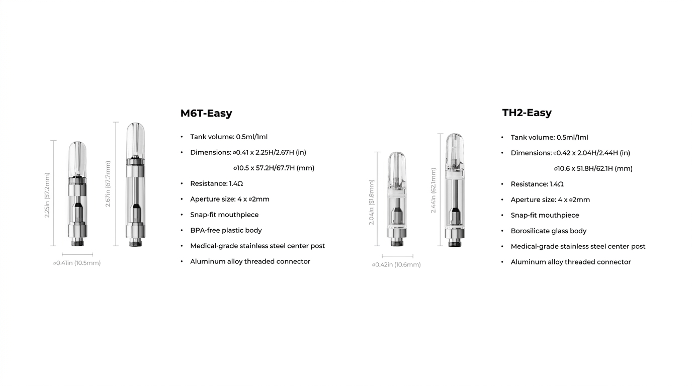 m6teasy page05 stripped
