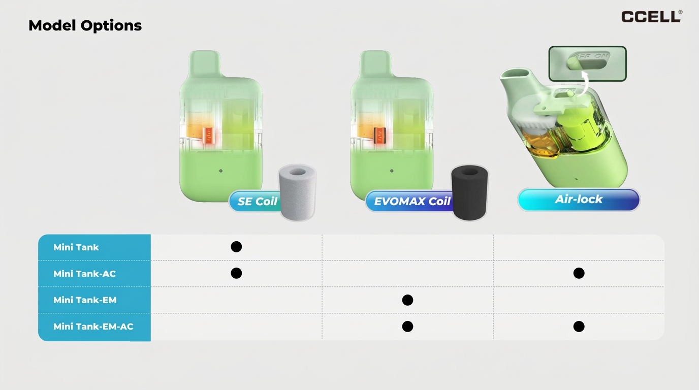 minitank page06 models