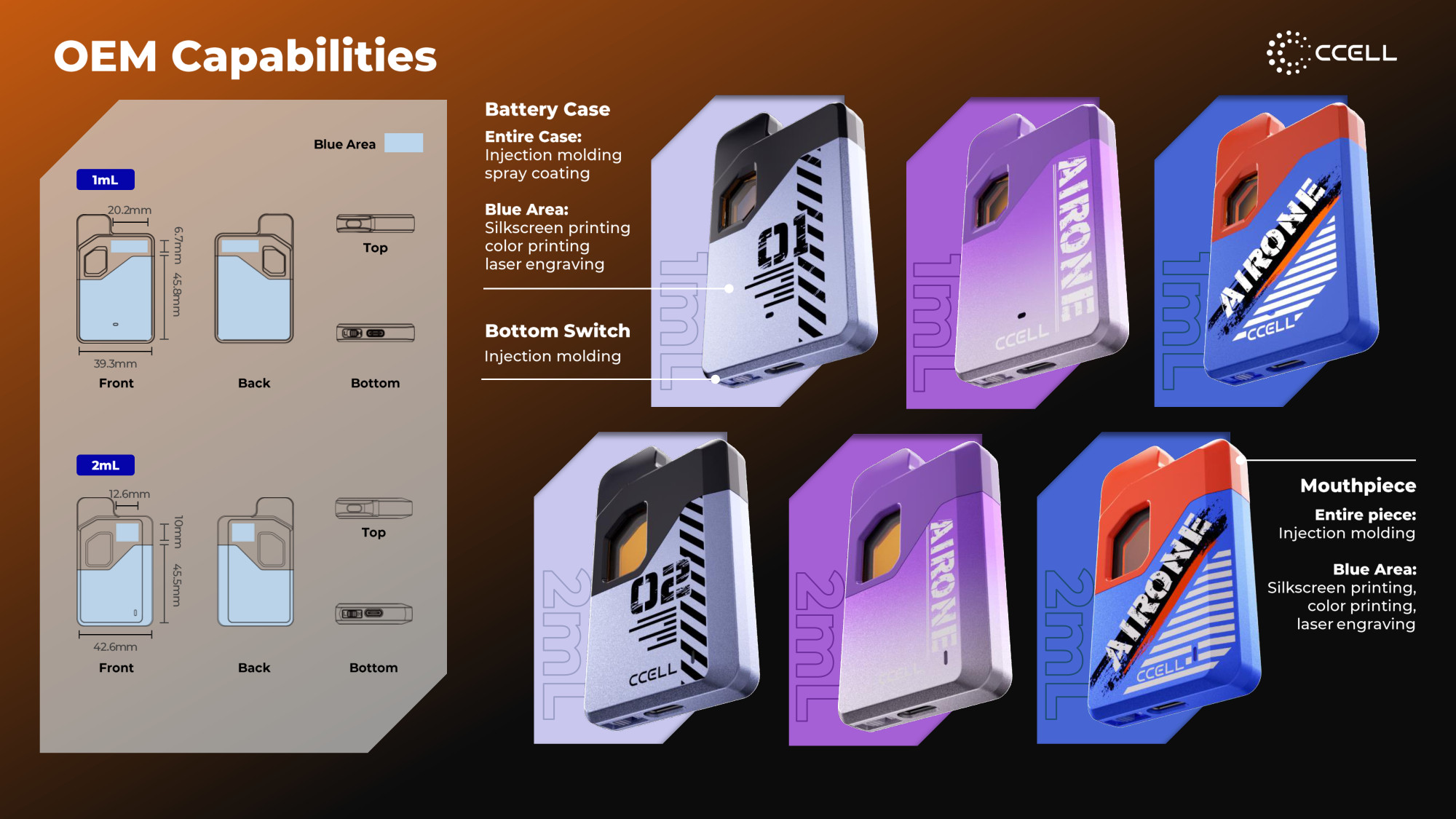 airone launch page 09
