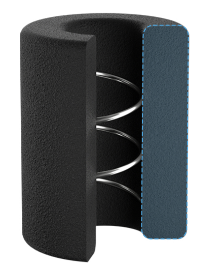 Evomax Pore Core